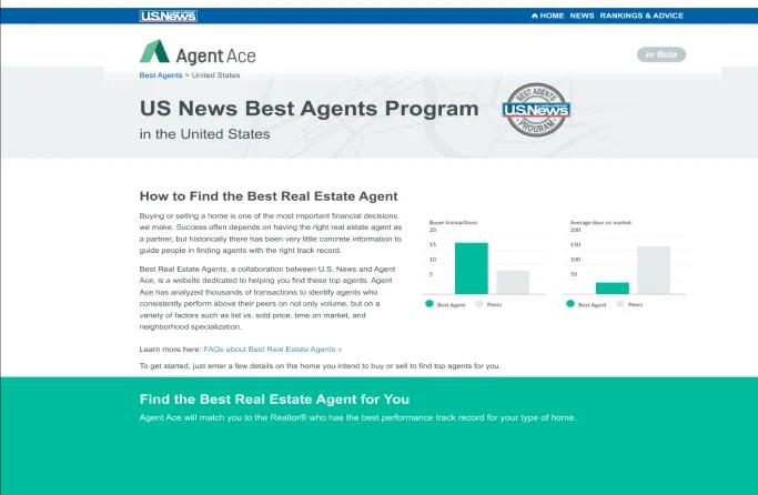 U.S. News Real Estate SEO Platform hero image